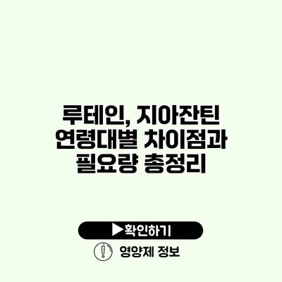 루테인, 지아잔틴 연령대별 차이점과 필요량 총정리